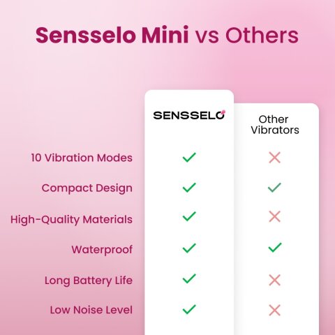 Sensselo image